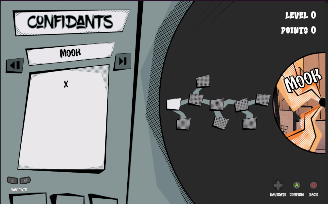 Confidant System